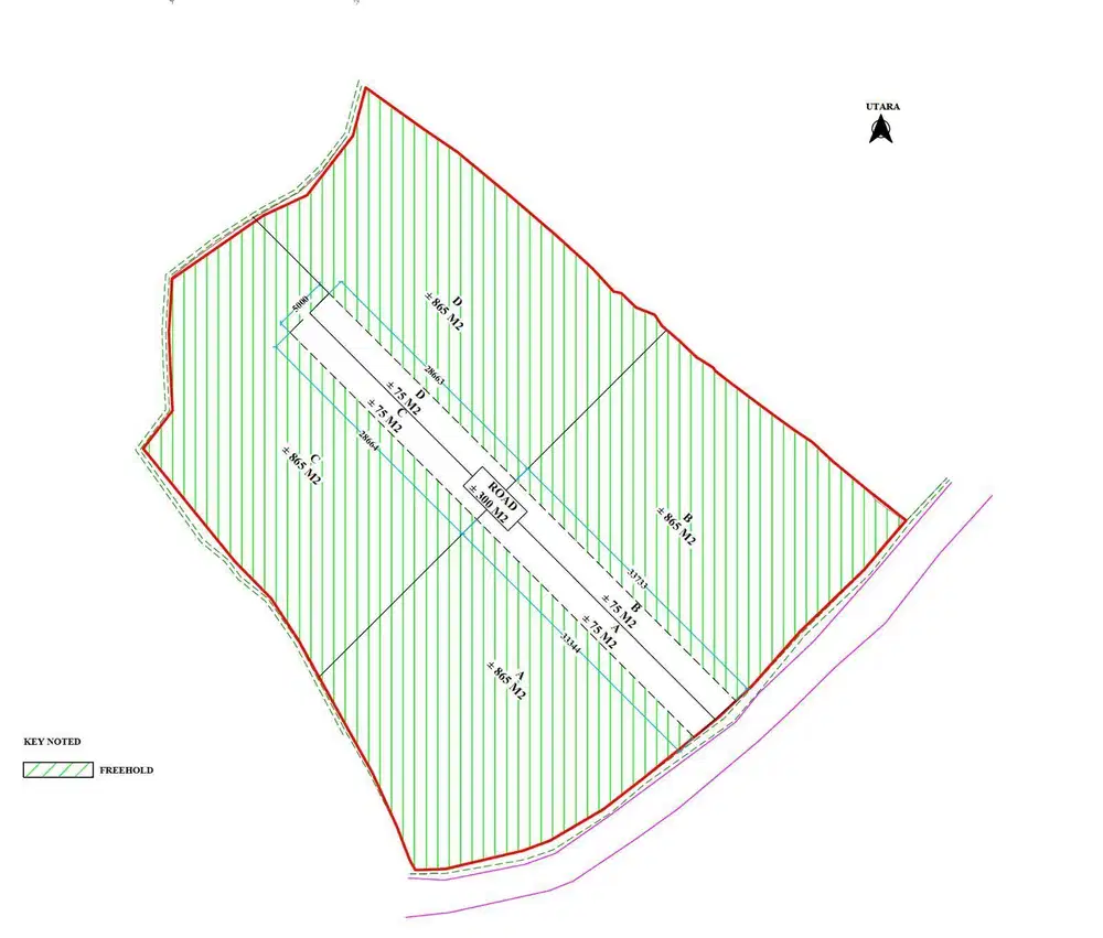 LAND FOR SALE NEAR TANAH LOT TABANAN