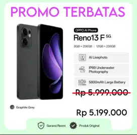 HP OPPO RENO 13F 5G 8/256