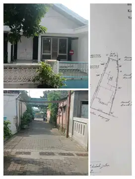 Tanah dan bangunan semaki umbulharjo sangat strategis