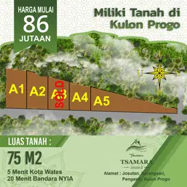 Tanah di kulon progo dekat Universitas UAD wates