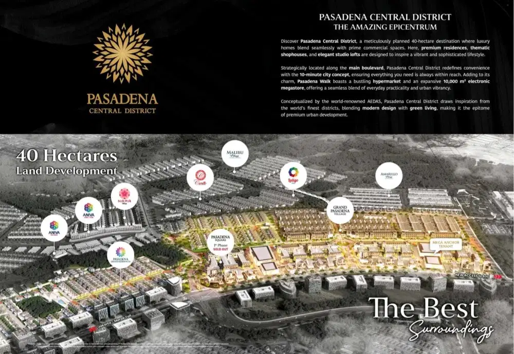 Di Jual Pasadena Square North Ruko Gading Serpong