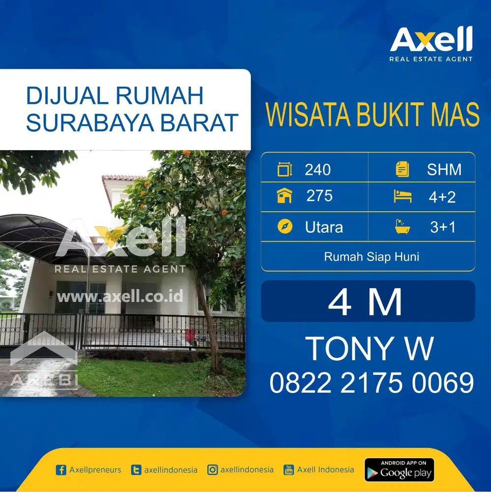 Rumah Wisata Bukit Mas Dijual