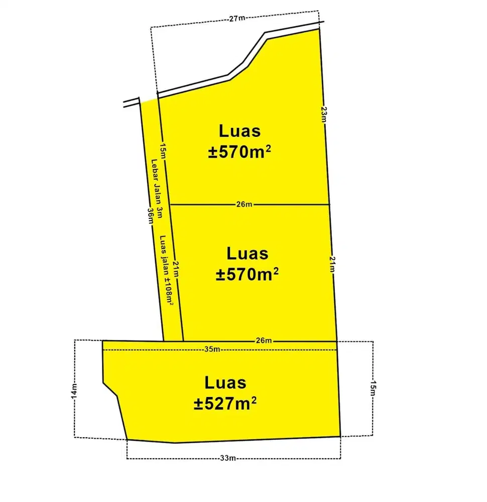 Dijual Tanah 15 Are Sanur