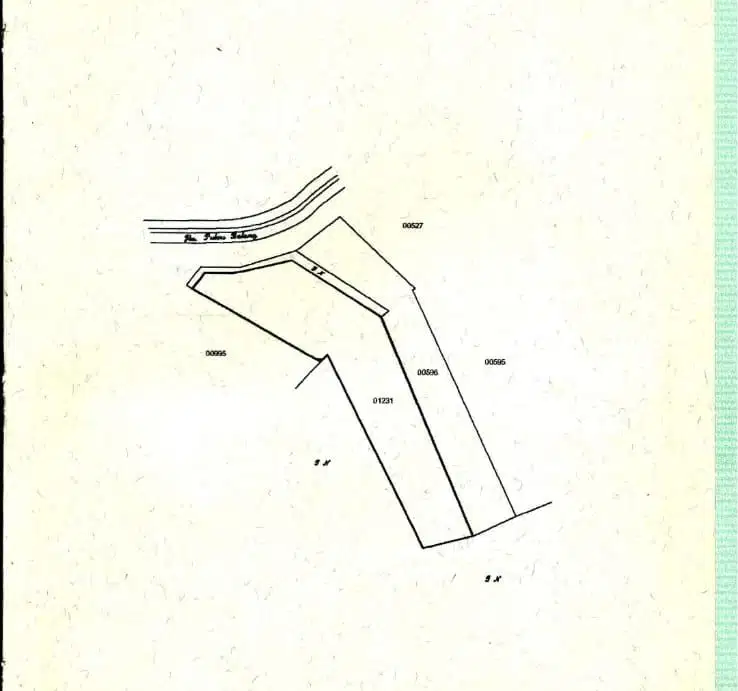 Dijual Tanah Kariangau Km. 13