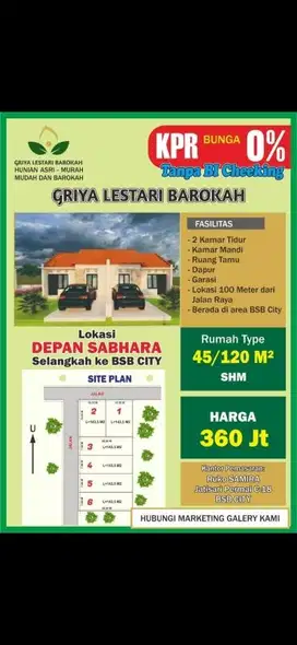 PERUMAHAN TANPA BI CHECKING GRIYA LESTARI BAROKAH MIJEN