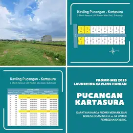 Kavling Pucangan Kartasura, Dekat Kampus UIN Solo, Promo