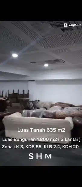 Dijual Resto Cafe Bar di Kemang raya jakarta selatan tanah nya 635m