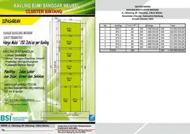 Dijual Tanah kavling siap bangun cluster bintang cikoneng
