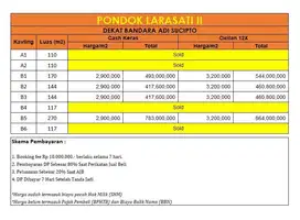 15 menit ke Poltekkes TNI AU – tanah murah Jogja