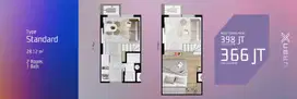 Apartment Baru Urban X Standard Lippo Karawaci Seberang UPH & Siloam