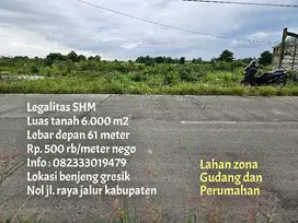 Termurah lahan zona gudang nol jl raya benjeng gresik