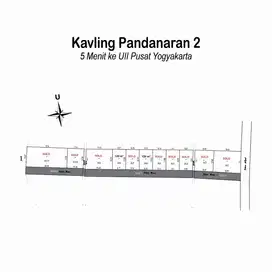 Cari Tanah Dekat UII? Ini Dia Kavling Strategis Pandanaran!