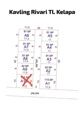 Kavling di Rivari Tl. Kelapa Dekat CGC: SHM