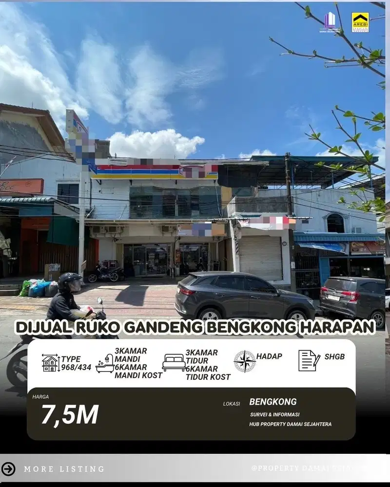 Dijual Ruko Gandeng Bengkong Harapan