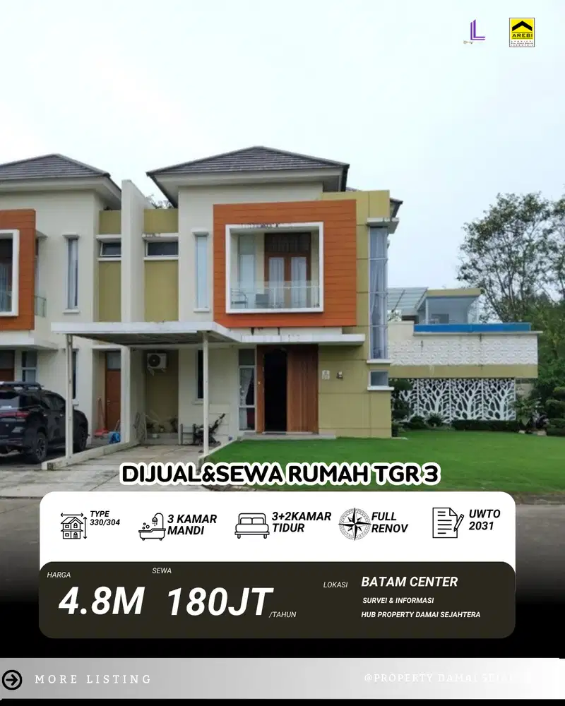 Dijual / sewa Cepat Rumah TGR 3 SUKAJADI - Batam Center