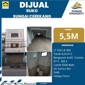 DIJUAL Ruko Besar Tengah Kota di Jalan Sungai Cerekang