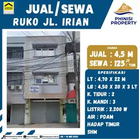 DIJUAL RUKO MURAH DI JALAN IRIAN COCOK BUAT USAHA