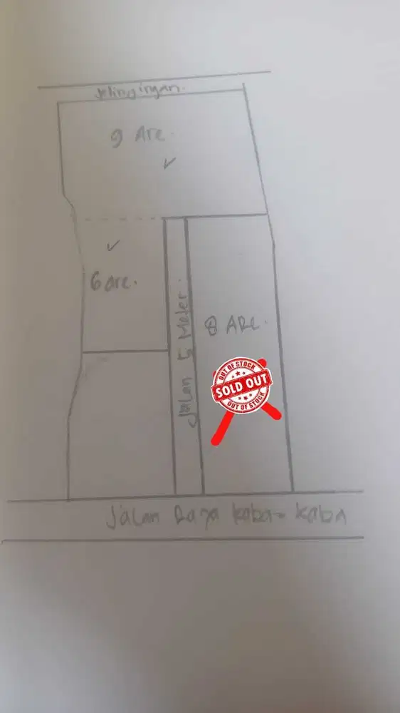 Dijual Tanah Mulai  4 Are di Raya Kaba Kaba Tabanan