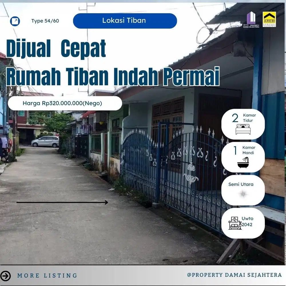 Dijual Rumah Tiban Mas Indah