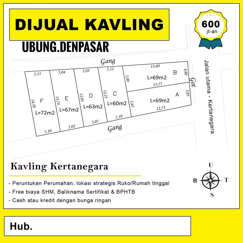 Jual Tanah SHM siap bangun pinggir tepi jalan utama Ubung denpasar
