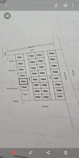 Dijual cepat tanah SHM