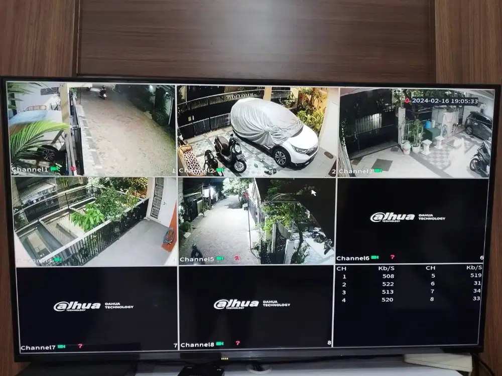 Paket Camera Cctv Dahua plus free maintenance