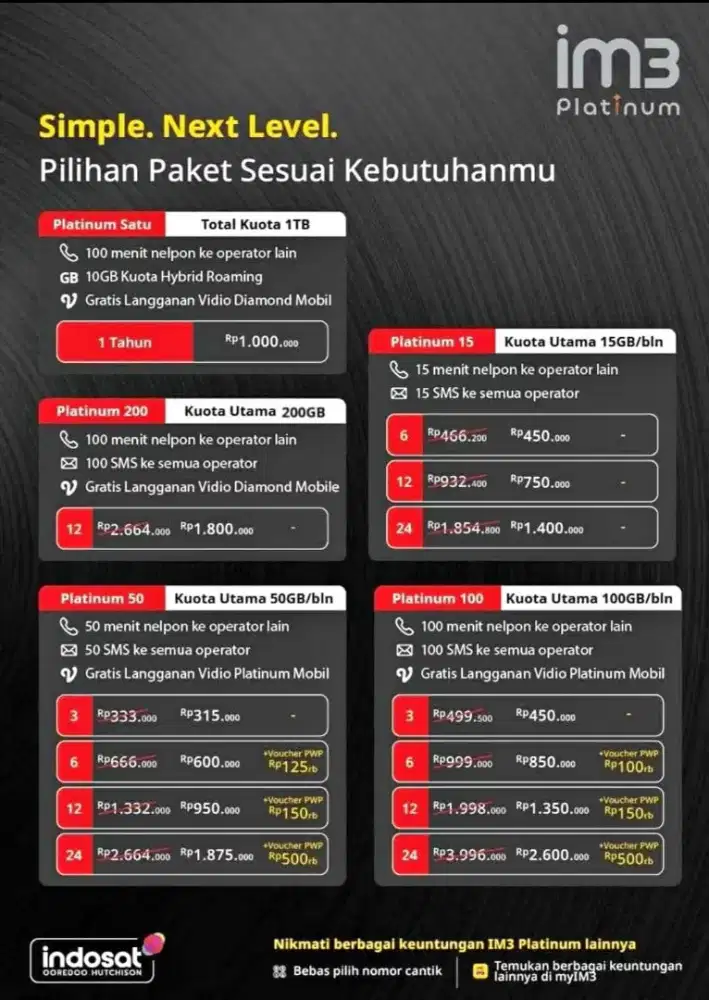 IM3 PLATINUM 50GB 3 BULAN