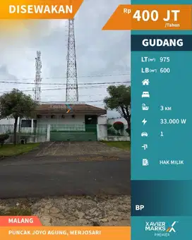 Gudang semi Office Disewakan di Area Mahasiswa Malang