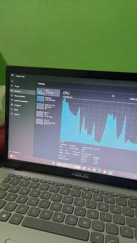 Asus vivobook M409DA amd athlon