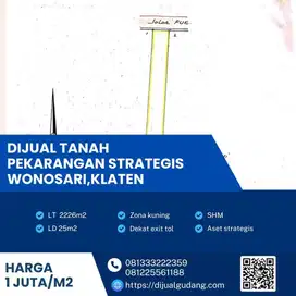 Tanah Pekarangan Strategis di Klaten, 2226m² Lebar 20m – BU