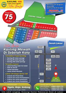 Dijual Kavling Tanah/Rumah Type 32 (Bisa Request), Tersedia 47 Unit