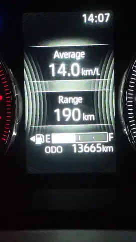Toyota Avanza 2022 Bensin