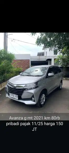 Jual mobil Toyota Avanza 2021