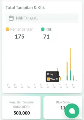 Freelance (kerja dari rumah)