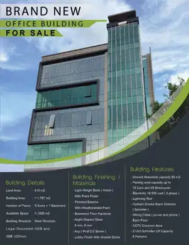 A57 Jual BU Gedung Mini Office Baru di Jalan Mampang Prapatan Raya
