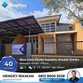 Disewakan Rumah Siap Huni Baru Gress Cluster Sapphire, Pondok Tjandra