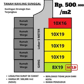 Dijual Tanah Kavling Murah dan Cukup Strategis