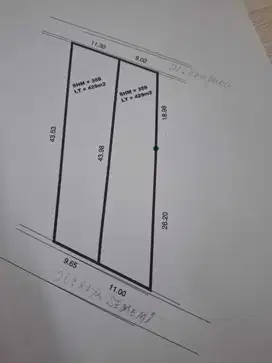 Disewakan murah Jalan raya Sememi sudah urug tinggal siap pake