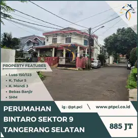 Dijual Aset Rumah Cessie