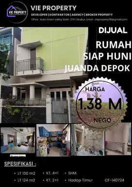 NEGO SAMPAI DEAL RUMAH DEPOK JUANDA
