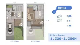 Rumah Viral 2 Lantai Alam Sutera Harga Start 900Jt-an