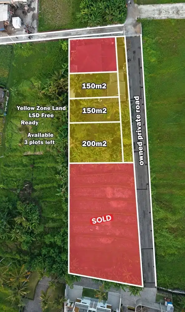 Tanah Plot Kecil Dekat Pantai Nyanyi