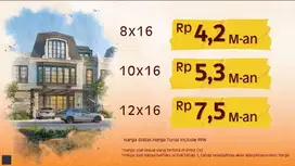 Cluster BELLEFONT EAST at the springs summarecon gading serpong 4,2m