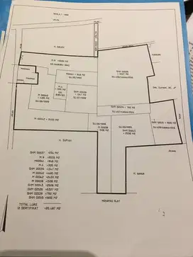 Jual kavling dekat citra garden Serpong cisauk