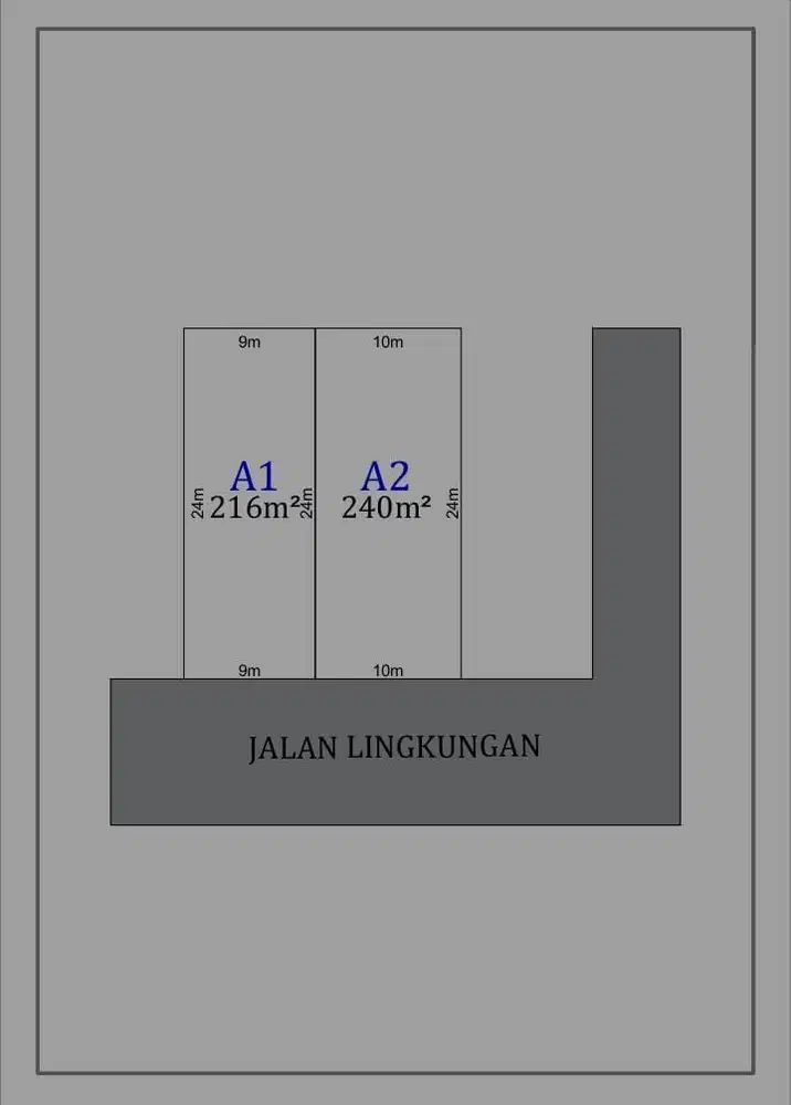 Tanah Malang Siap Bangun Cocok Untuk Hunian
