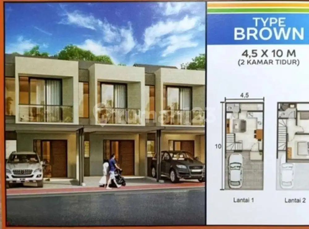 Dijual Rumah Milenial Cluster California Uk 4,5x10 Pik2