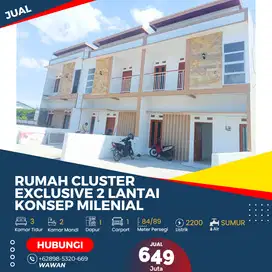 Rumah Cluster Exclusive 2 Lantai Konsep Milenial