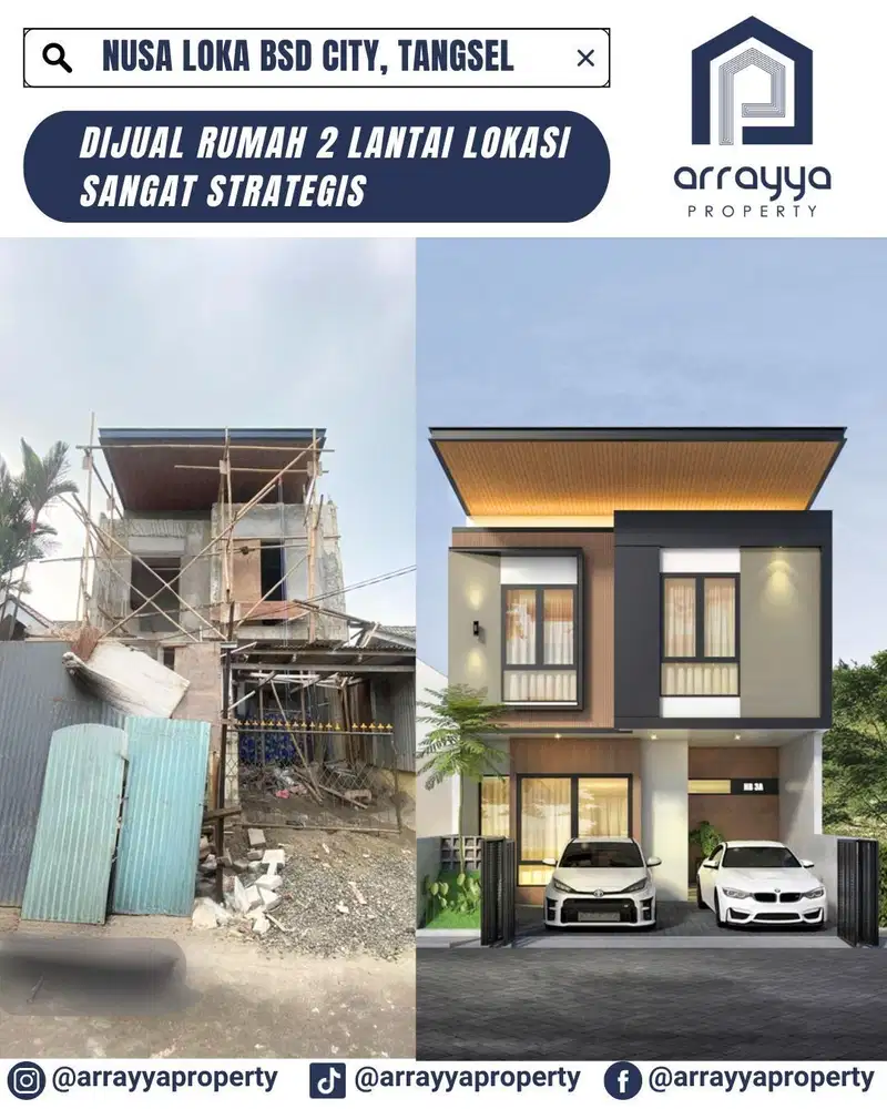 BRAND NEW HOUSE !! MODERN CONTEMPORER NUSA LOKA BSD .HRB193.