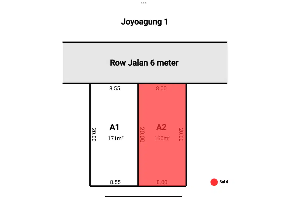 Tanah Dekat UMM dan UIN Malang Merjosari