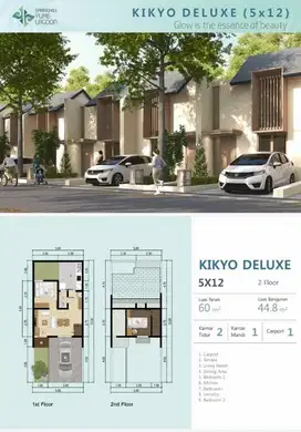 Yuk yang lagi cari rumah merapat ke Springhill Yume Lagoon
